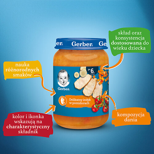 Gerber Dish Soft Turkey in Tomatoes for Babies after 6 Months 190g