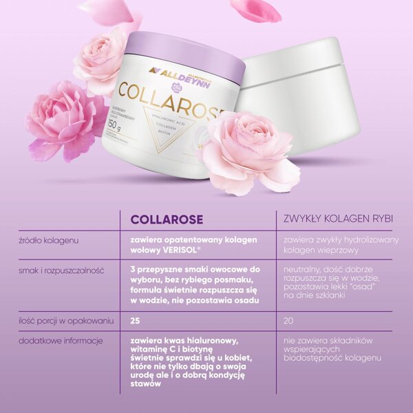 AllDeynn CollaRose Collagen Hydrolyzate Raspberry Wild Strawberry 150g