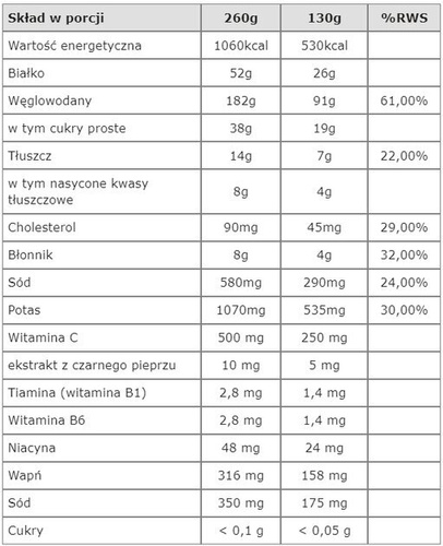 Mutant Mass Vanilla Ice Cream 2270g