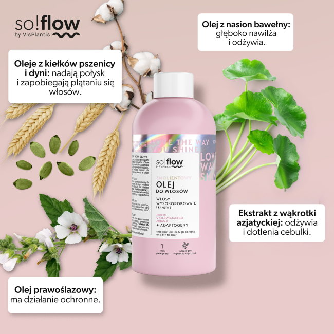 SoFlow Luxe Emollient Oil for High Porosity & Brittle Hair 150ml