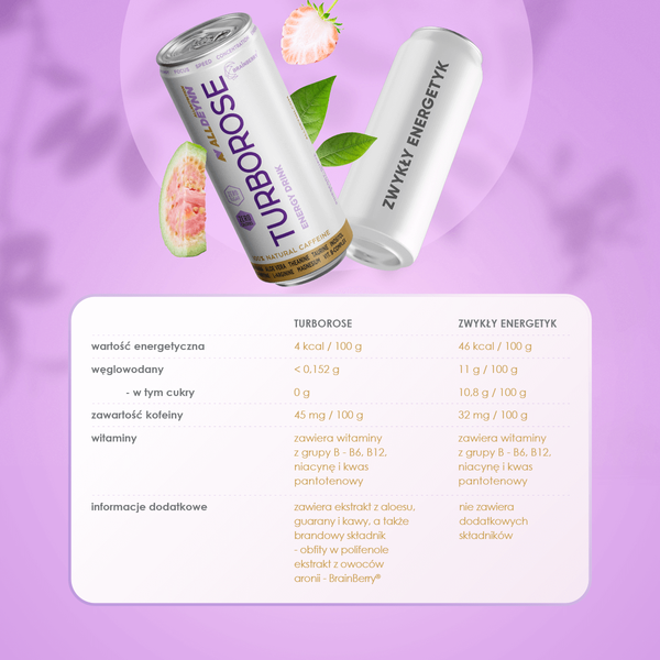 AllDeynn Turborose Energy Drink 12x330ml