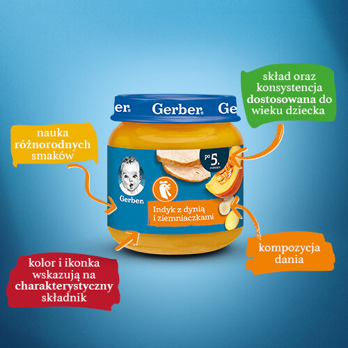 Gerber Danie Indyk z Dynią i Ziemniaczkami dla Niemowląt po 5 Miesiącu 125g