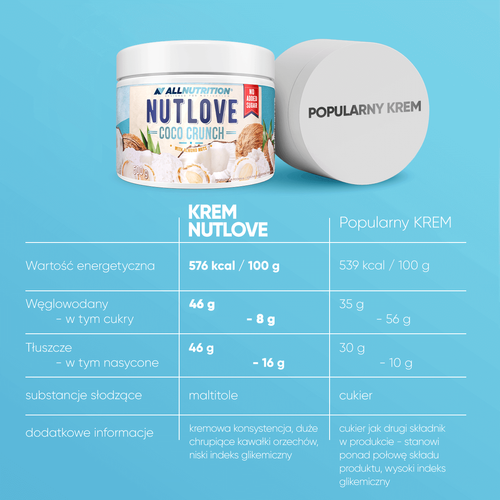 Allnutrition NutLove Coco Crunch Krem Kokosowy z Migdałami 500g