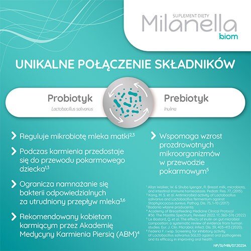 Milanella Biom for Use During Lactation 15 Capsules