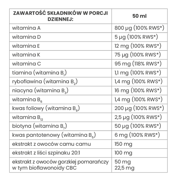 EkaMedica EkaVit Vital Tonic Multivitamina Plus 1000ml