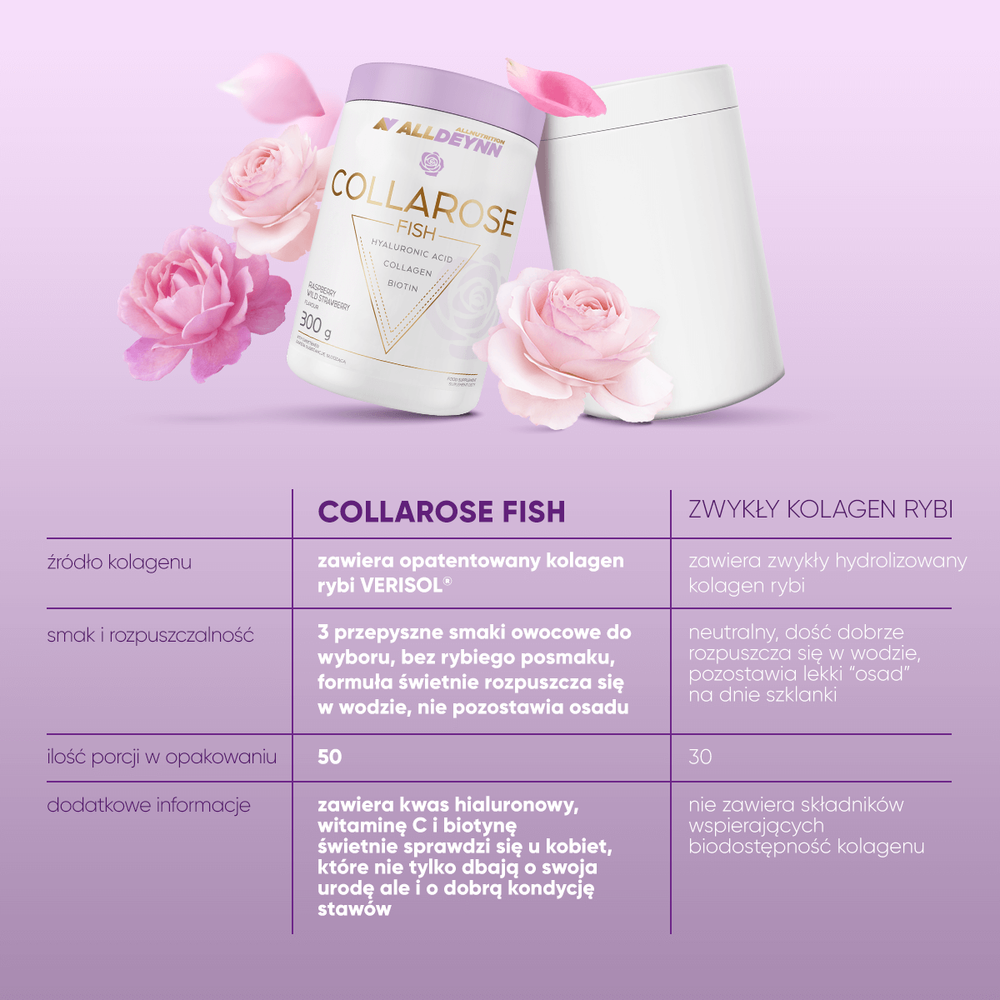 AllDeynn Collarose Fish Hydrolizat Kolagenu Rybiego o Smaku Dzikiej Maliny i Truskawki 300g