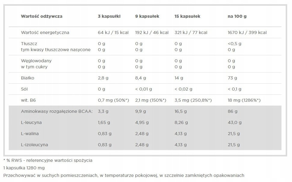 Olimp BCAA 1100 Mega Caps 300 Kapsułek