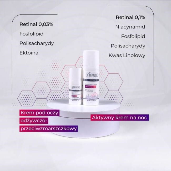 Bielenda Professional SupremeLab Re-Advanced Aktywny Krem z Retinalem 0,1% dla Każdego Rodzaju Skóry na Noc 50ml