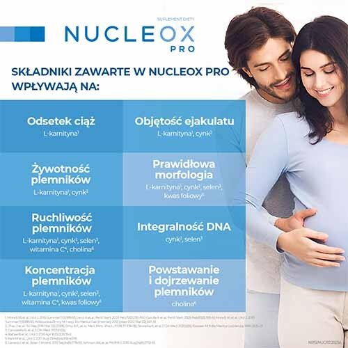 Nucleox Pro Zestaw dla Prawidłowych Parametrów Płodności i Funkcji Rozrodczych 30 Saszetek + 30 Kapsułek