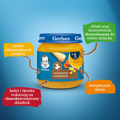 Gerber Jarzynowa z Królikiem dla Niemowląt po 5 Miesiącu 125g