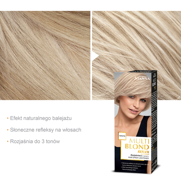 Joanna Blond Reflex Spray Rozjaśniacz do Włosów 150ml
