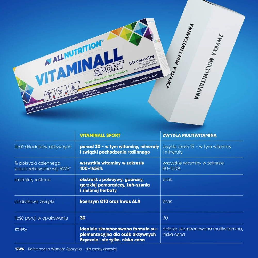 Allnutrition Vitaminall Sport Formuła Antyoksydacyjna 60 Kapsułek