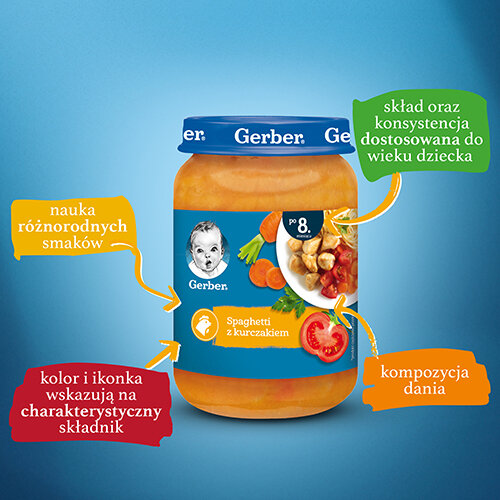 Gerber Danie Spaghetti z Kurczakiem dla Niemowląt po 8 Miesiącu 190g