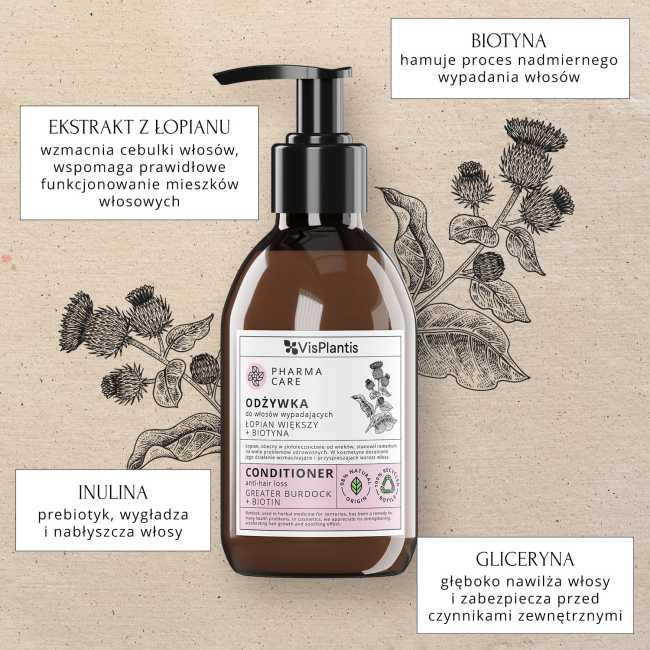 Vis Plantis Pharma Care Odżywka do Włosów Wypadających Łopian Większy i Biotyna 300ml