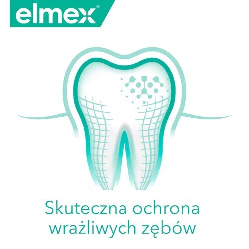 Elmex Sensitive Pasta do Zębów 75ml