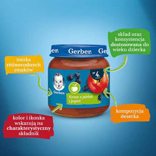 Gerber Krem z Jabłek i Jagód dla Niemowląt po 4 Miesiącu 125g