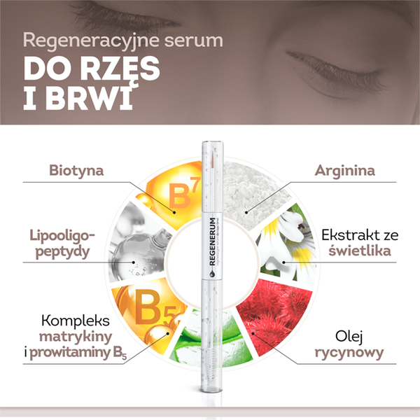 Regenerum Regeneracyjne Serum do Rzęs i Brwi 11ml